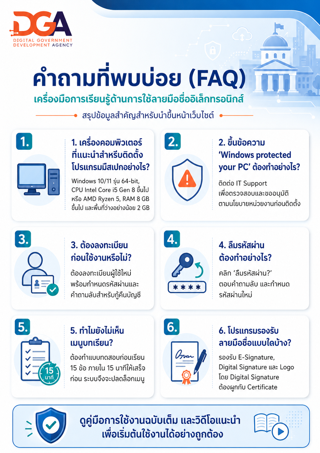 คำถามที่พบบ่อย (FAQ)