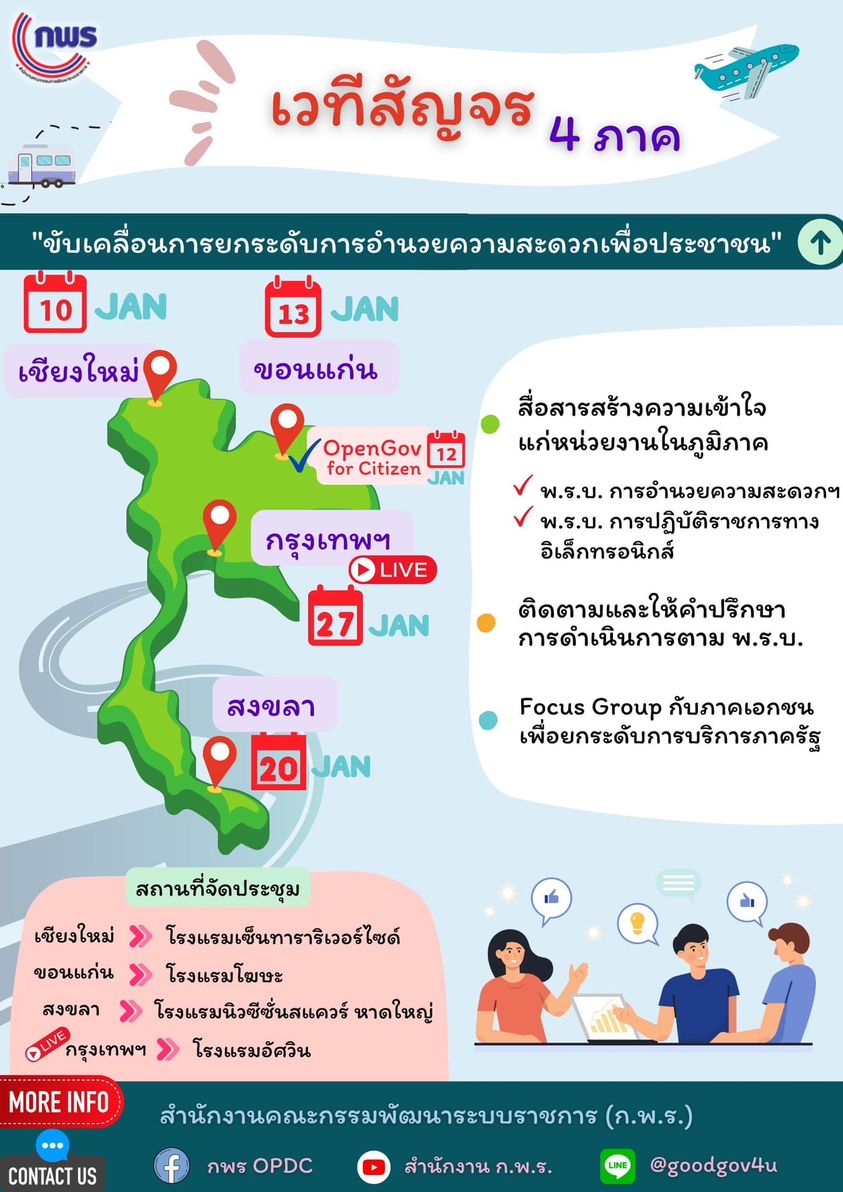 เวทีสัญจร4ภาค