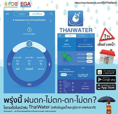Thaiwater20161000