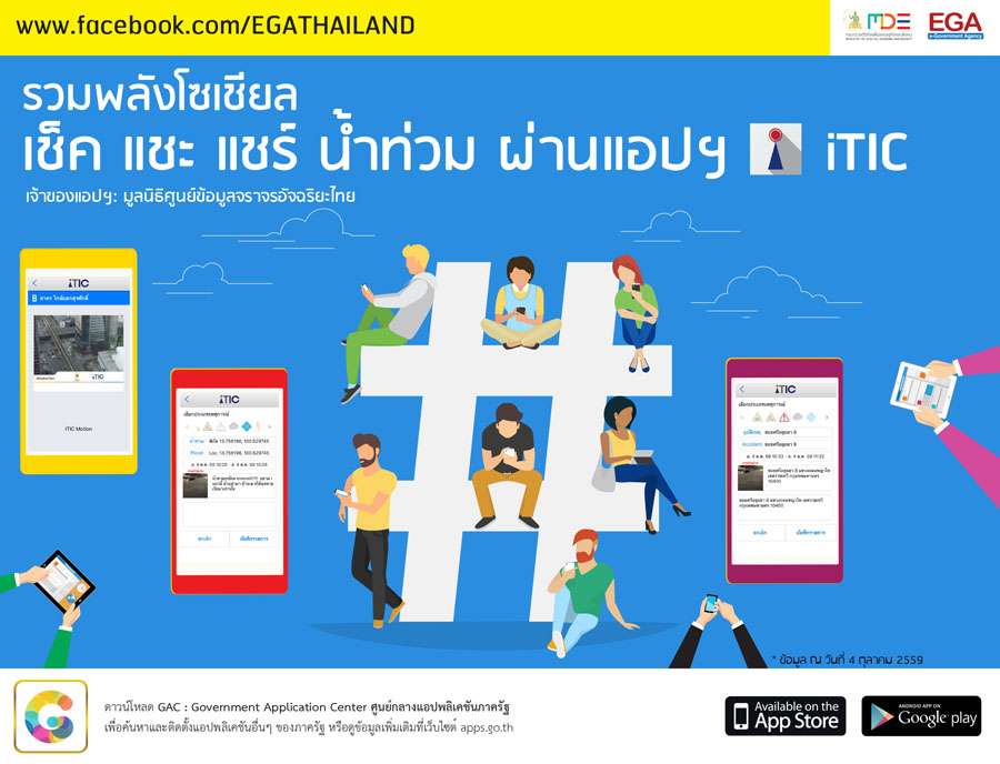 Infographic Flood Itic900