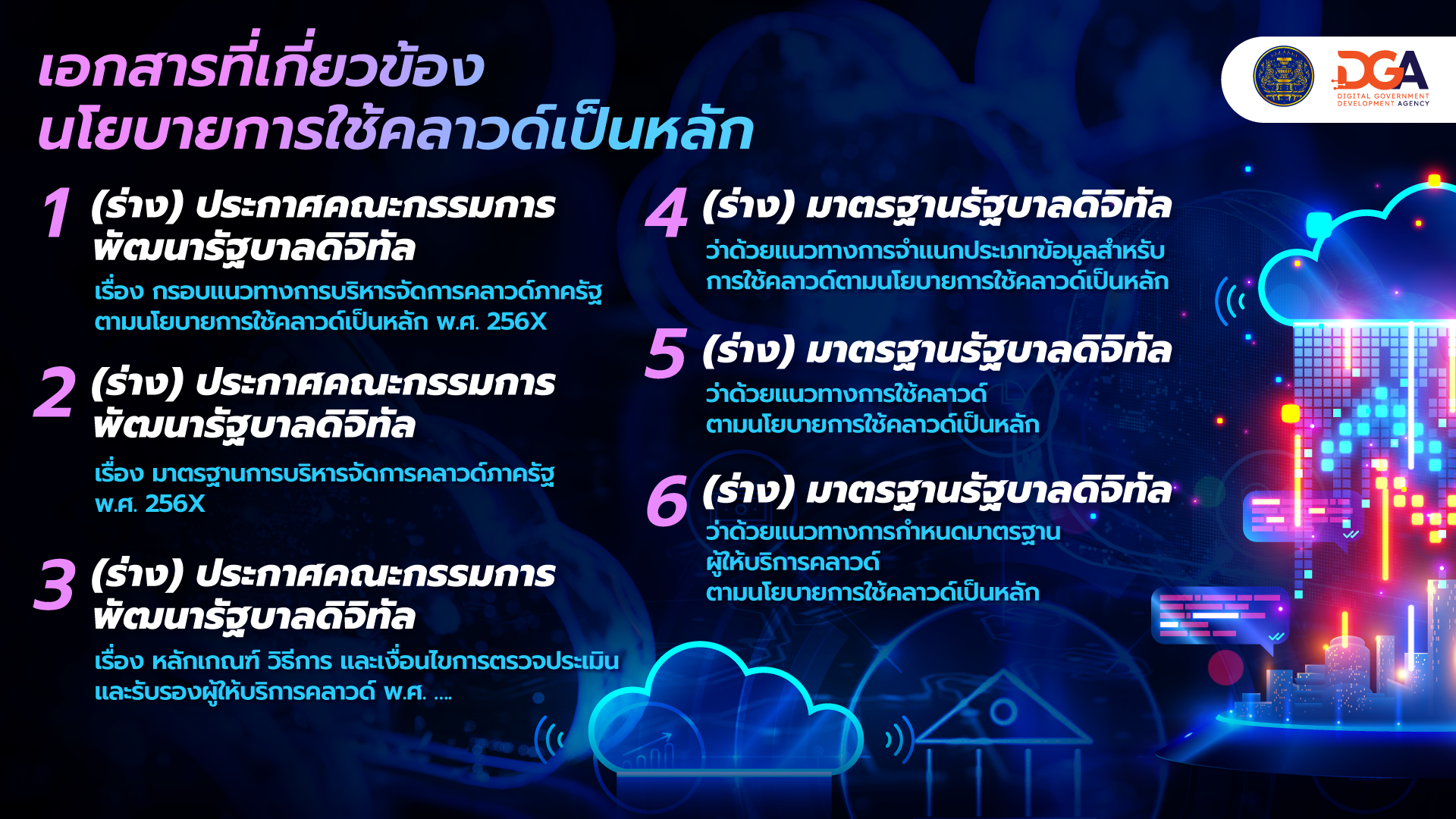 Post เอกสารที่เกี่ยวข้อง นโยบายการใช้คลาวด์เป็นหลัก