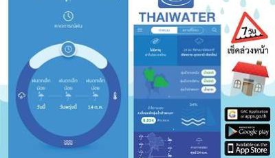 Thaiwater20161000
