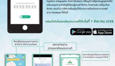 Smart Info Template 724x1024 2